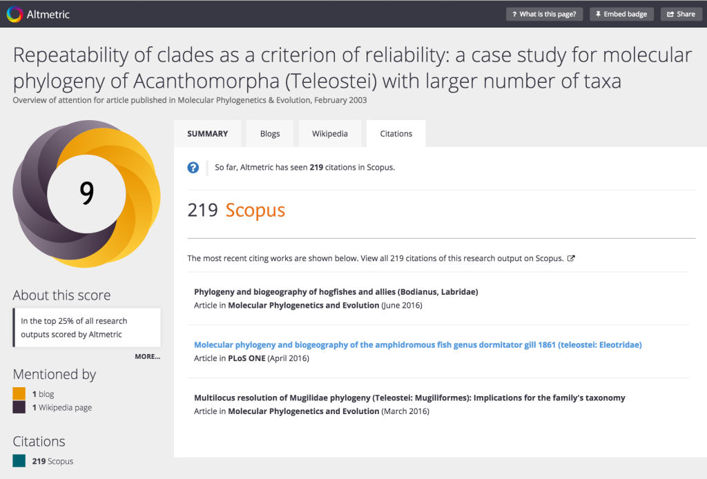 Scopus Citation Counts Available In Altmetric Explorer Digital Science