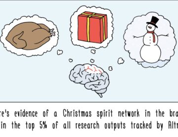 altmetric science xmas fact