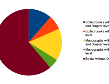 book chapter level metadata