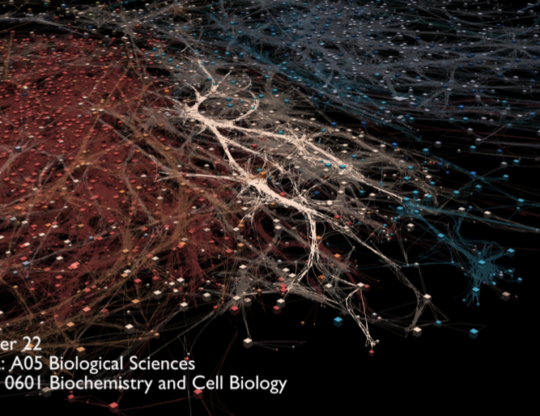 Biological Sciences Collaboration Cluster