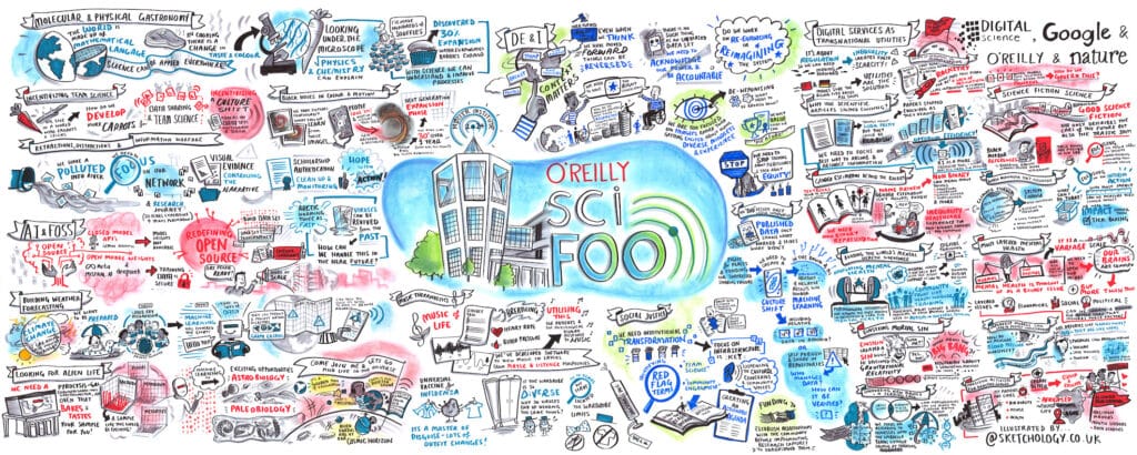 Sketchology sketch for O'Reilly SciFoo